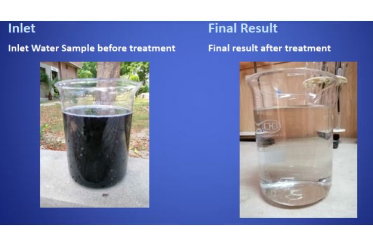 Renfro Crescent — inlet water sample vs. the final treated result